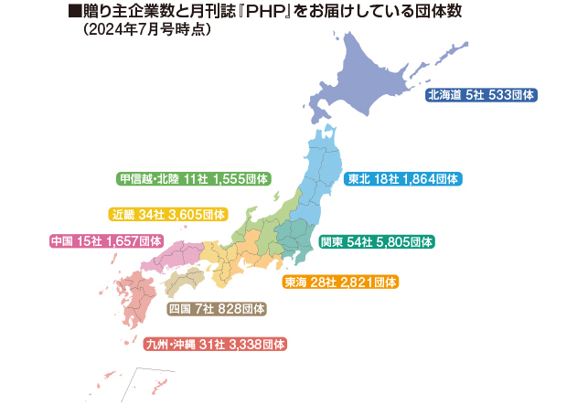 全国の学校に広がる『PHP』誌（2024年8月号時点）